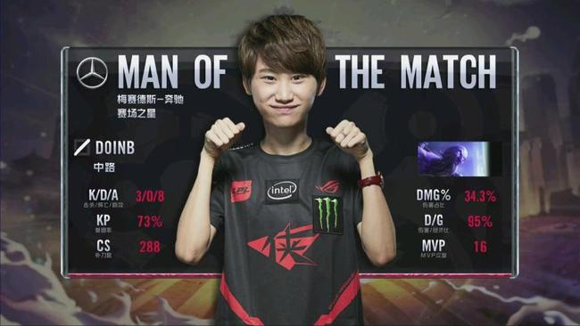 射正8比0 射正8比0