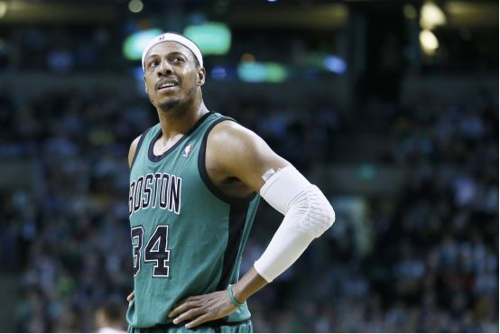 性能指标 性能指标