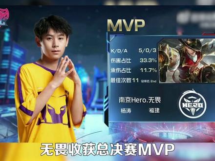 这次比赛复 这次比赛复