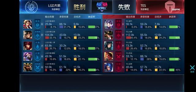 成功模板显 成功模板显